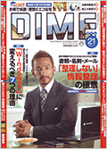 DIMW
